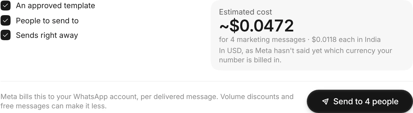 The Check and send step: three ticks, the estimated cost and the Send to 4 people button