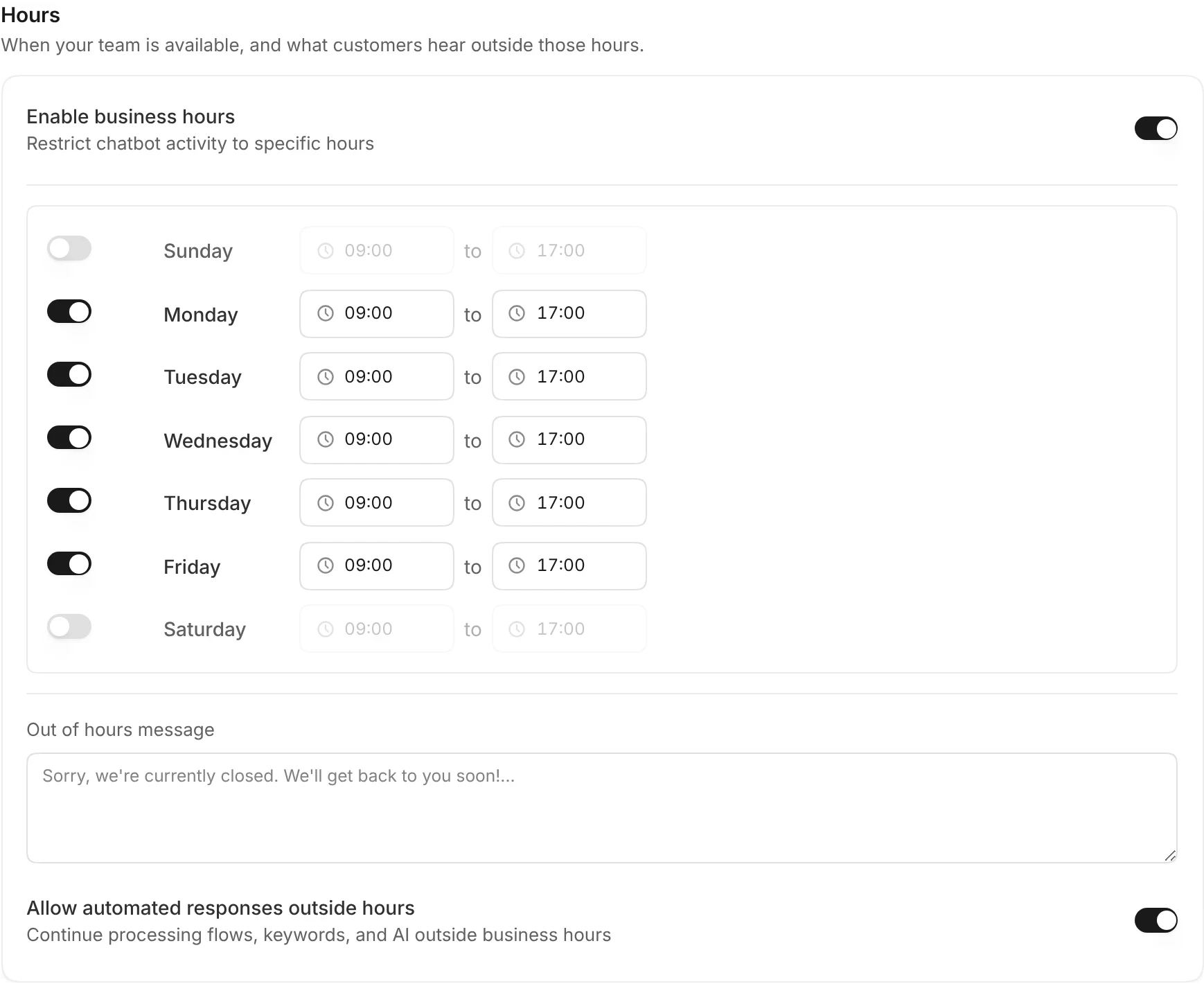 The Hours settings: business hours on, Monday to Friday 09:00 to 17:00, weekends off, the out of hours message, and automated responses allowed outside hours