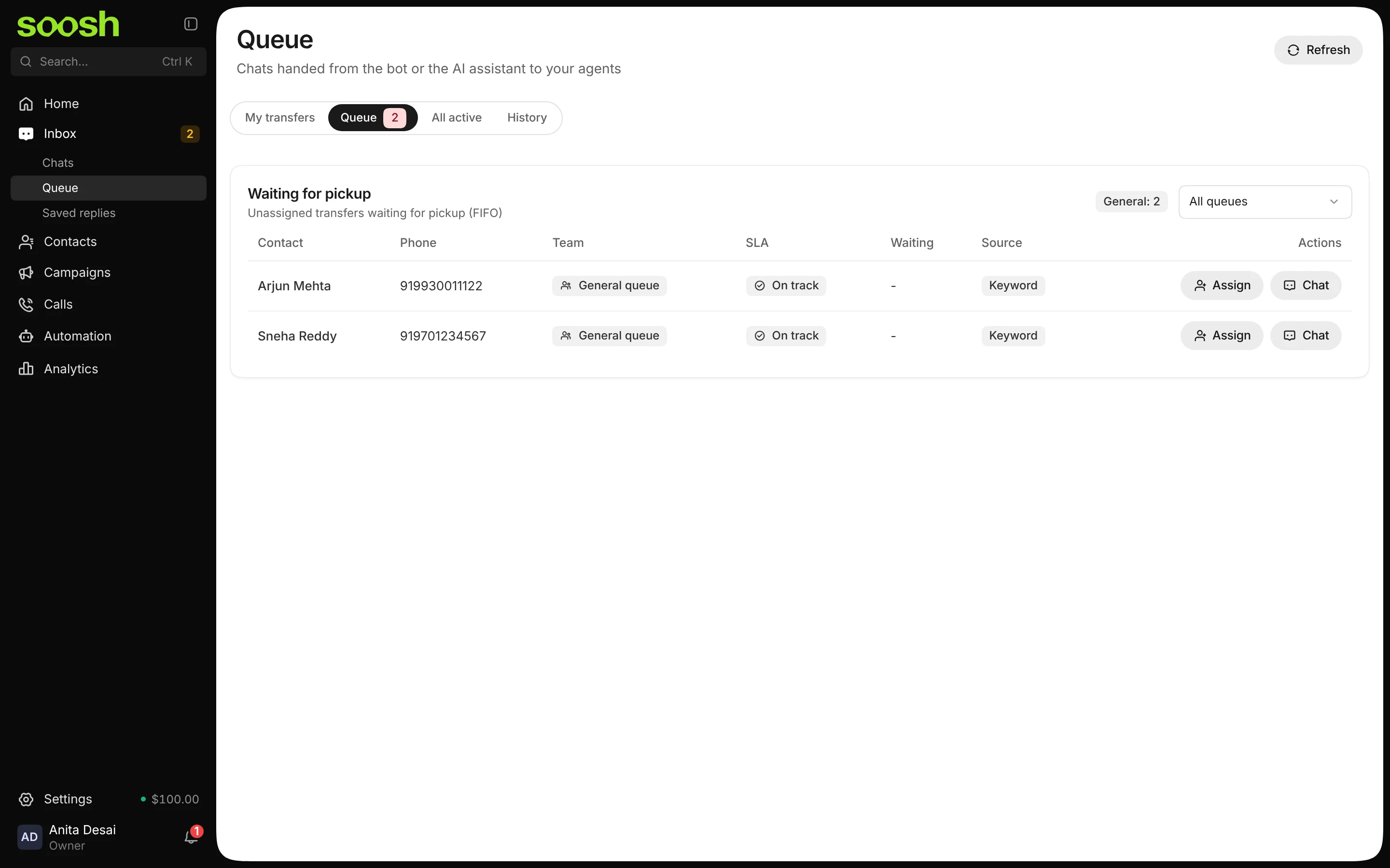 The Queue page's Queue tab: Arjun Mehta and Sneha Reddy waiting in the General queue, both On track, from a keyword reply