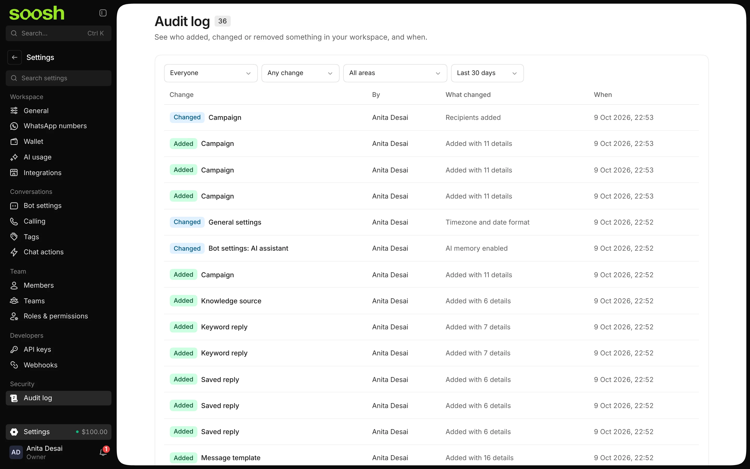 The Audit log listing changes by Anita Desai: settings changed, and a campaign, knowledge source, keyword replies and saved replies added